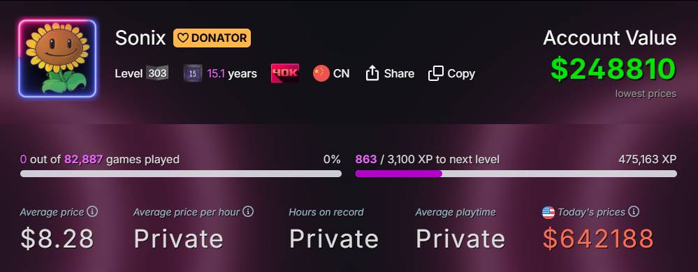 sonix account value